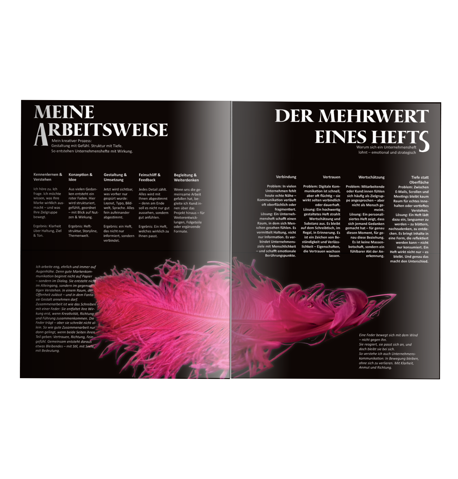 Magazin Solraura Grafik Design Agentur